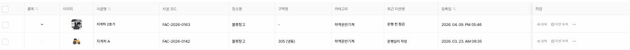 지게차 2호기 운행 전 점검, 지게차 A 운행일지 작성 실제 화면
